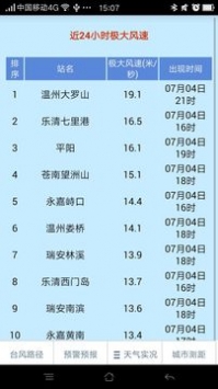 温州台风网appv2.1.23图2