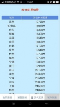 温州台风网appv2.1.23图3