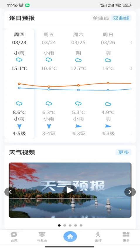智慧气象官网版图4