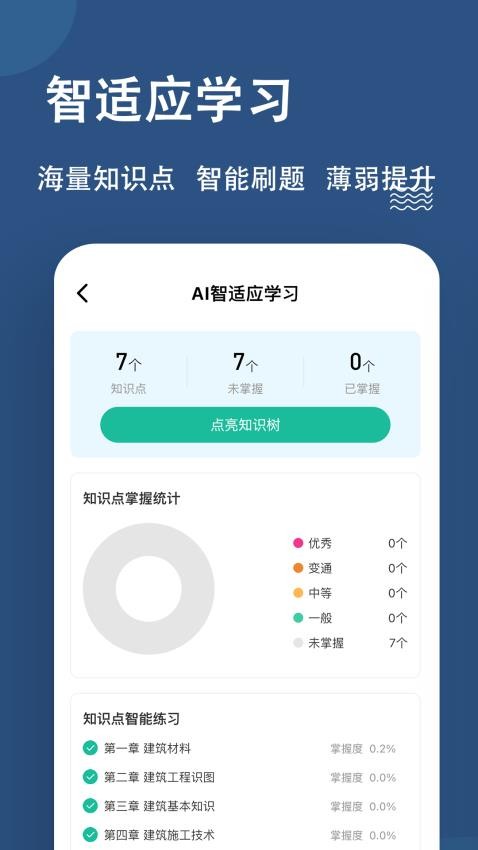 八大员练题狗免费版图3