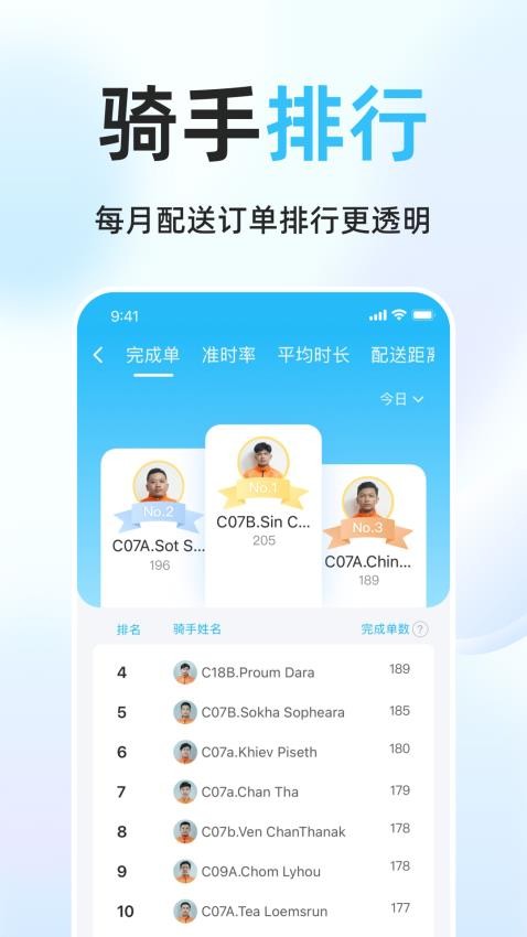 简单点骑手软件图4