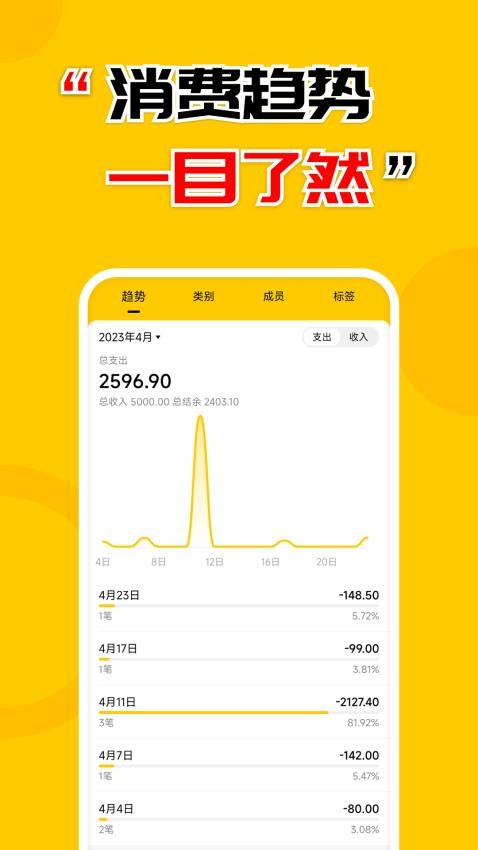 准点记账免费版图2