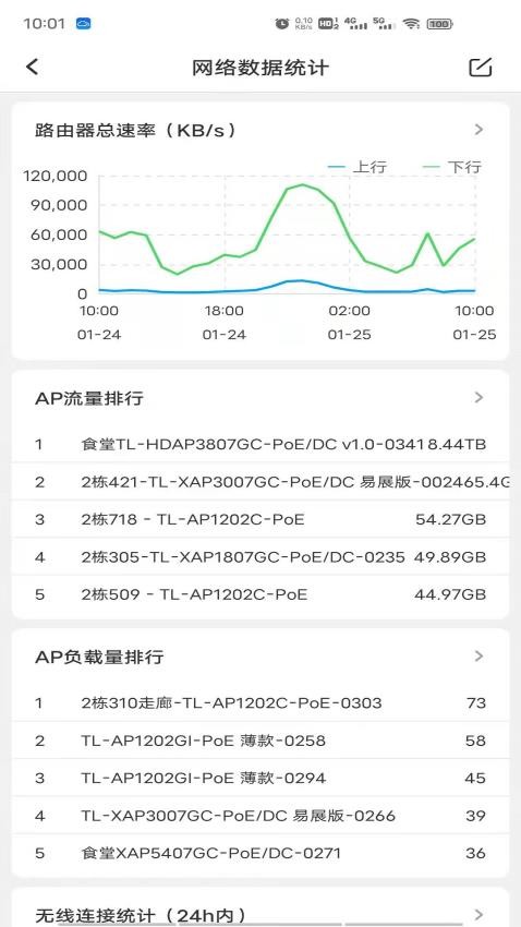 TP-LINK商云app图2