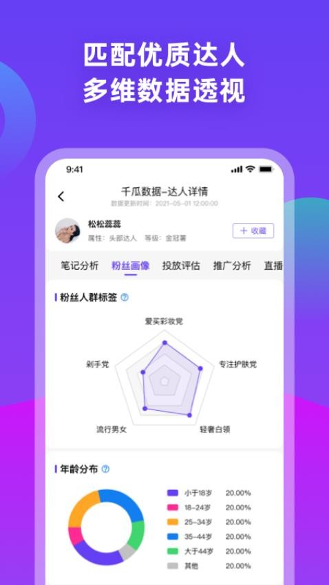 千瓜数据免费版图4