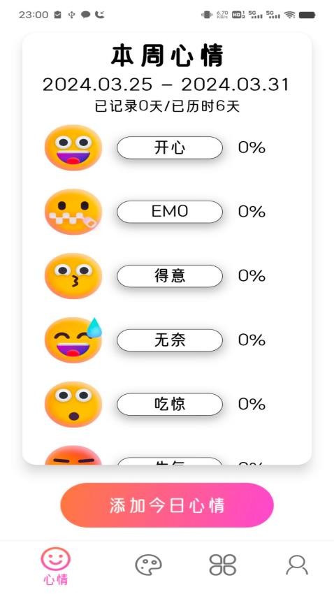 智绘未来最新版图2