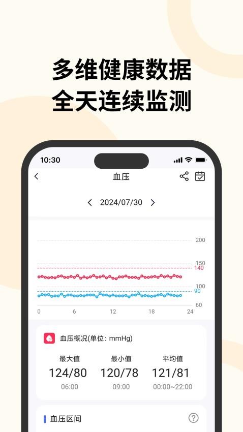 心享安康最新版