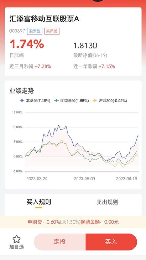 腾元基金app图2