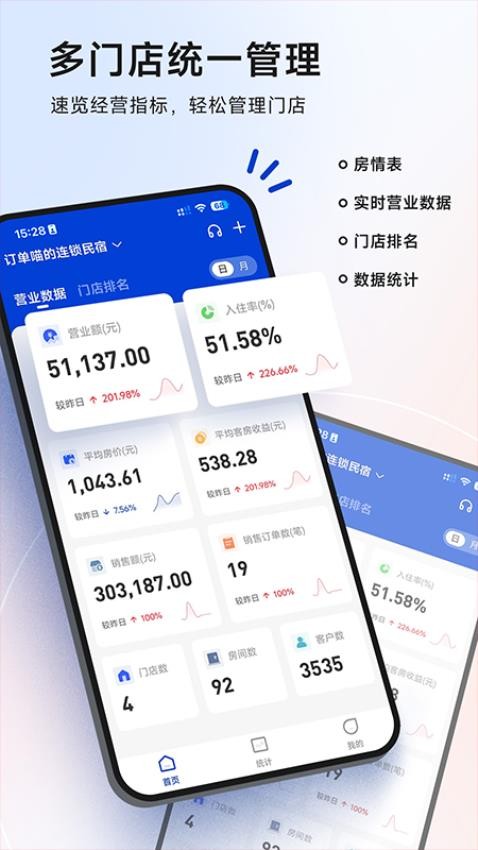 订单来了app图4