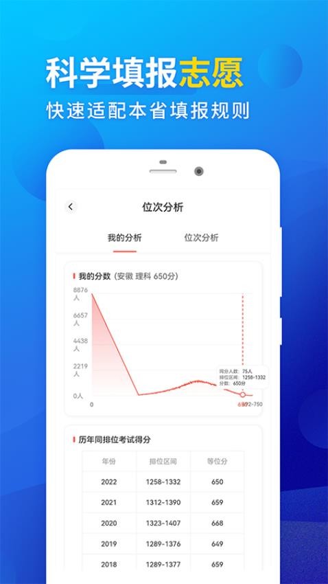 高考填报志愿专业指导手机版