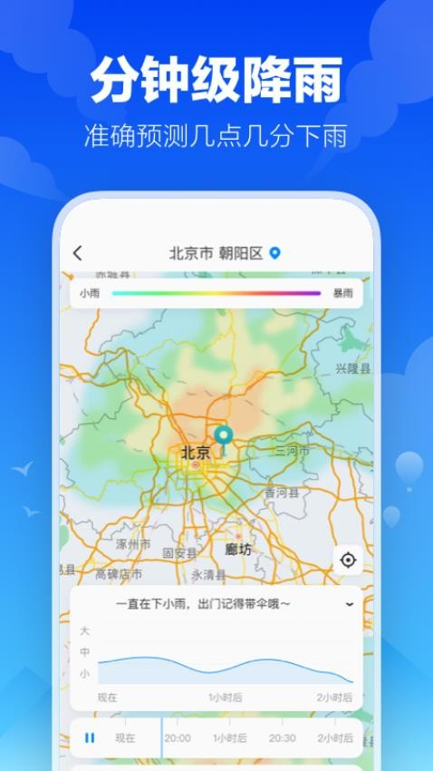 幸福天气手机版