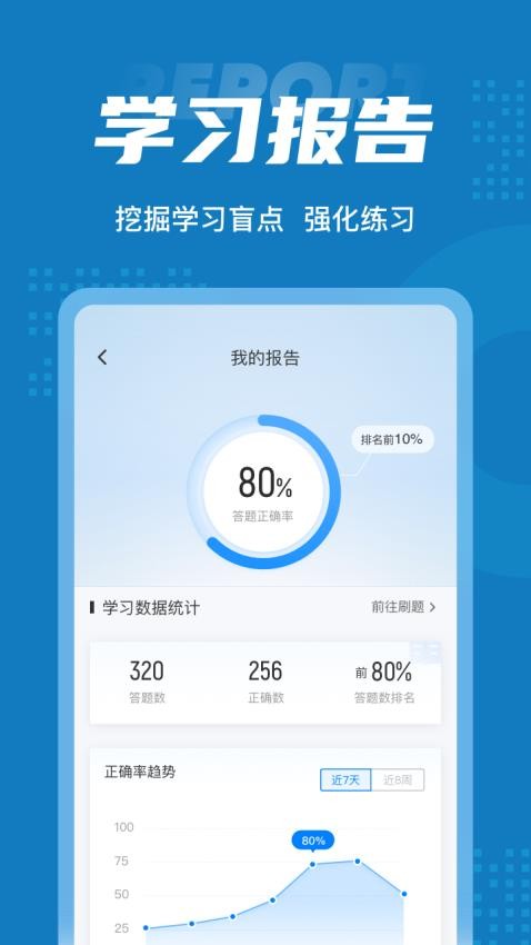 特种作业操作证考试聚题库APP