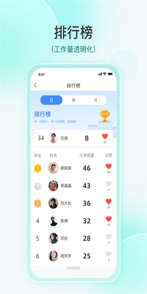 维度捷医图1
