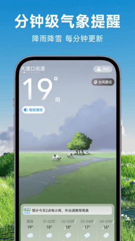 人民天气图2