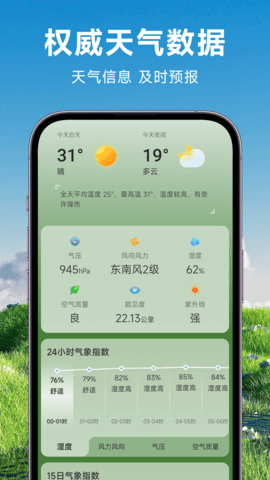 人民天气图1