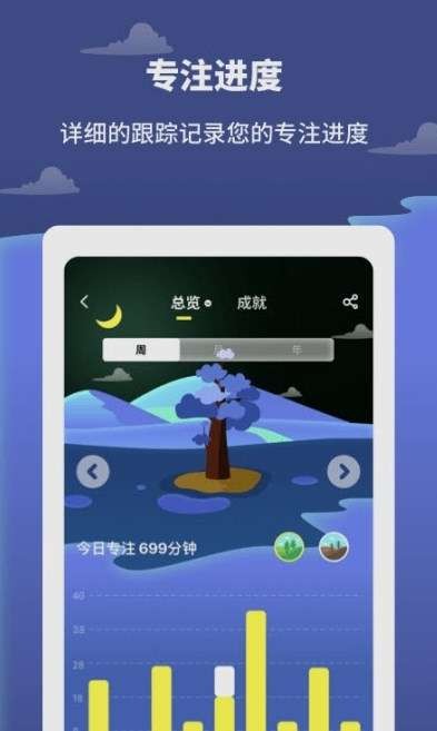 专注树林管理图2