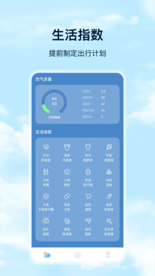 Days天气预报图2