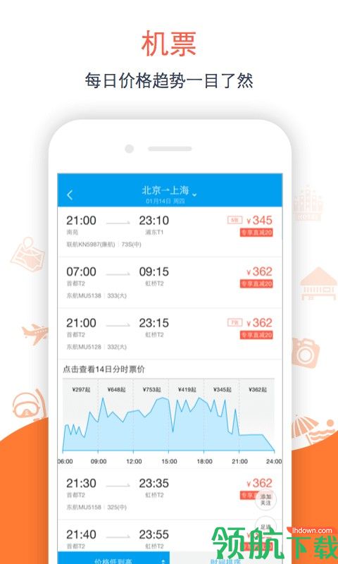阿里旅行App版v3.9.7图3