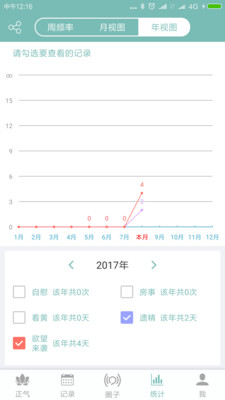正气(正气持戒戒色助手)app安卓手机版v3.7图2