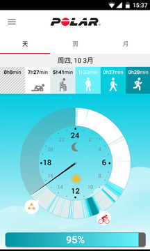 Polar FlowAPP手机版v1.2.35图3