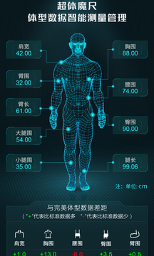 超体密码App版v2.7.30图2