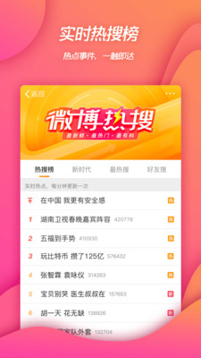 新浪微博app谷歌国际版v3.2.6图1