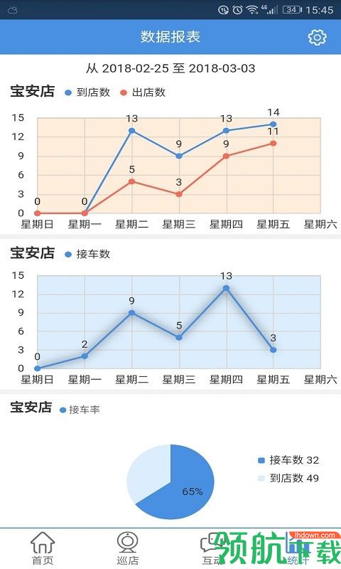 透明修车APP版v2.1.21图1