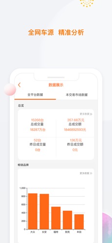 启辕汽车手机版v2.1.18图3