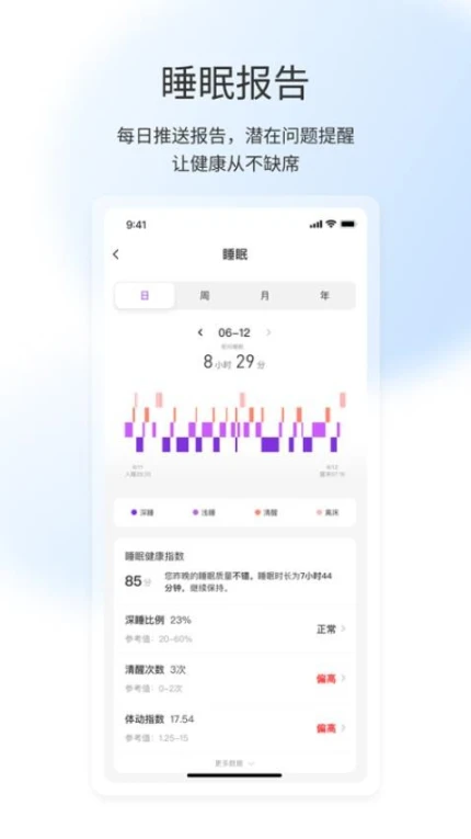 应用界面