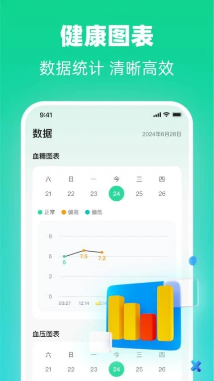 血糖血压健康仪手机版图2