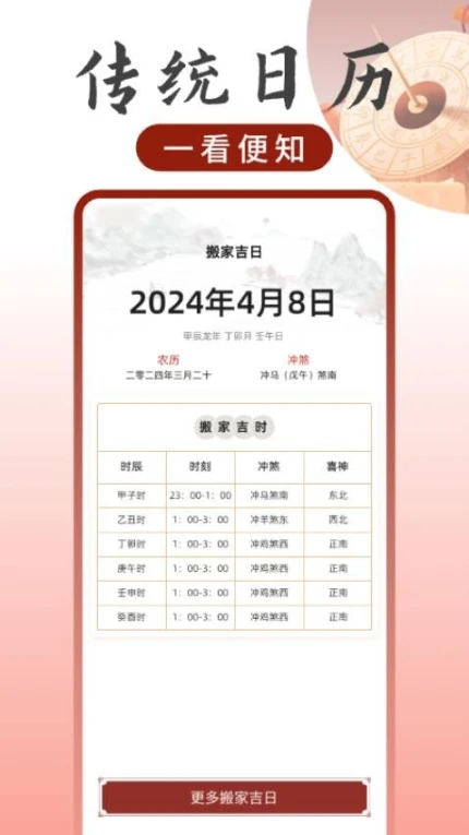 罗盘方位指南针最新版图2