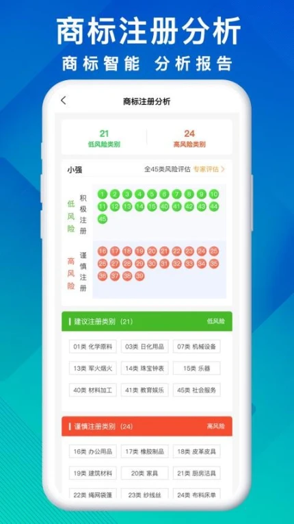 商标买卖转让app图4