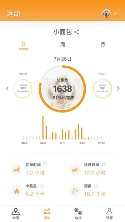 Pawfit官网版图2