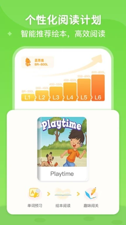 ABC Learning官方版图1