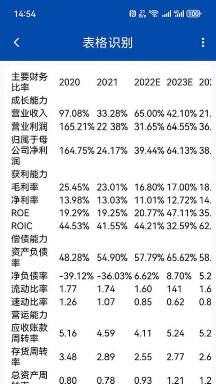 文字识别全能扫描王免费版图4