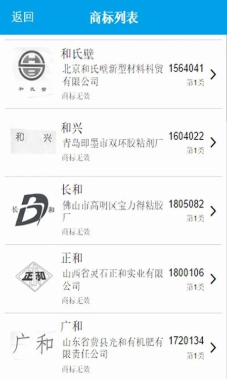 商标查询官方版图2