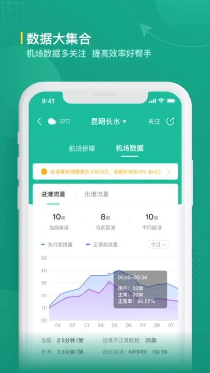 航旅纵横业内版官网版图3