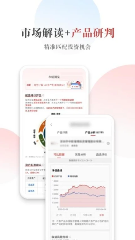 五矿信托交易界面