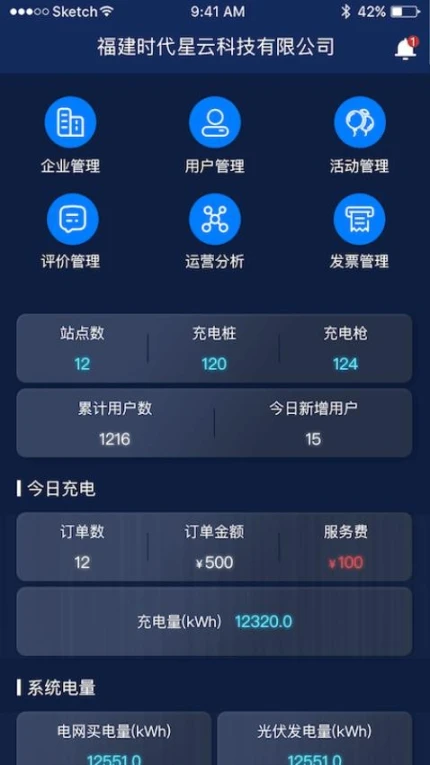 时时运营最新版图2