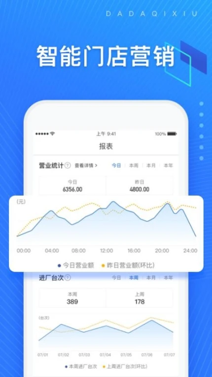 大大汽修软件图3