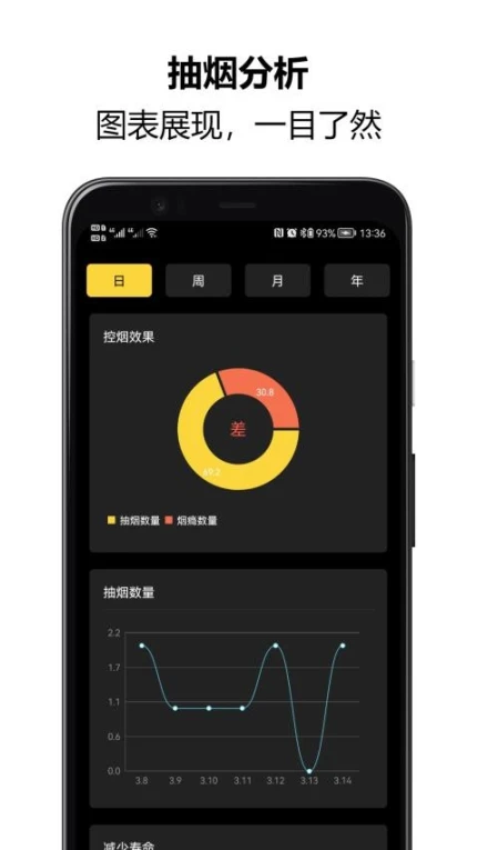 应用界面