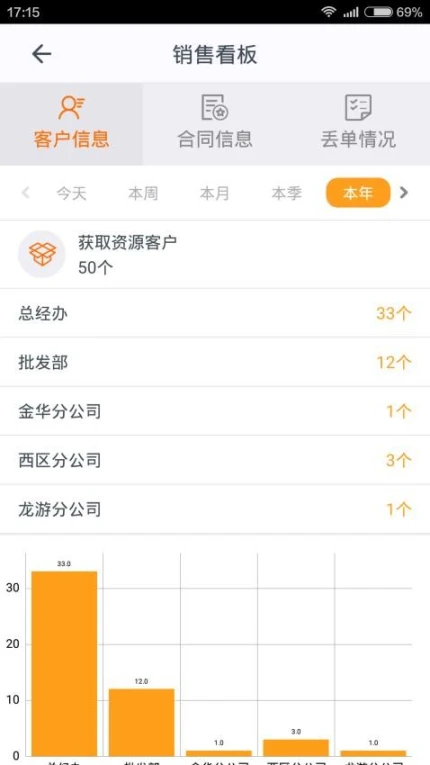 施工眼最新版最新版图2