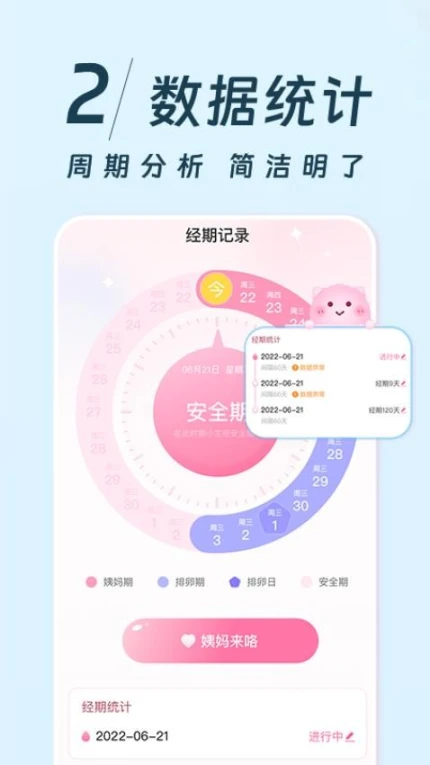 姨妈记最新版图2