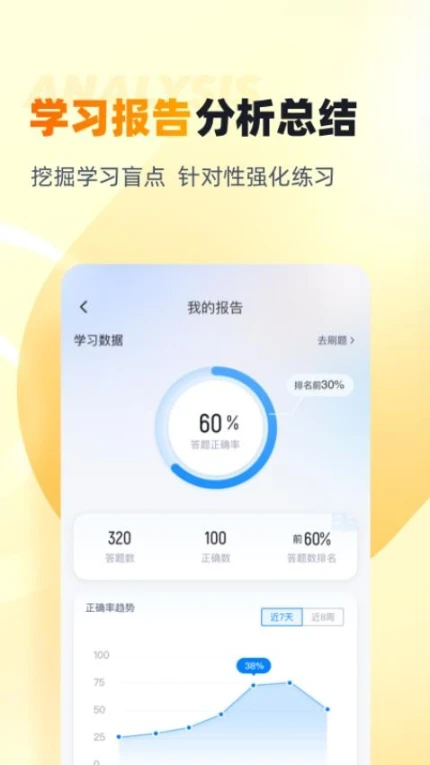 模拟考试界面