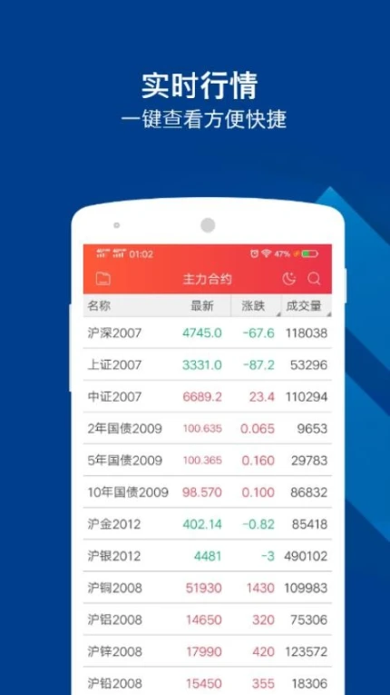 华金期货交易界面